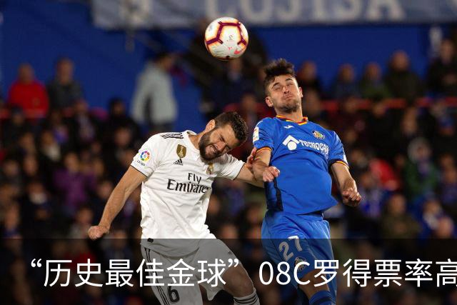 “历史最佳金球”08C罗得票率高达62% 媒体称梅西8座金球分票所致